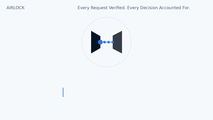 Animation of a request passing through Airlock's governed pipeline: policy, redaction, approval, audit.